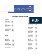 Academic Mentor Results.pdf