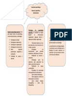 Ayuda de Aprendizaje General- Especifico y Demostrativo.pdf