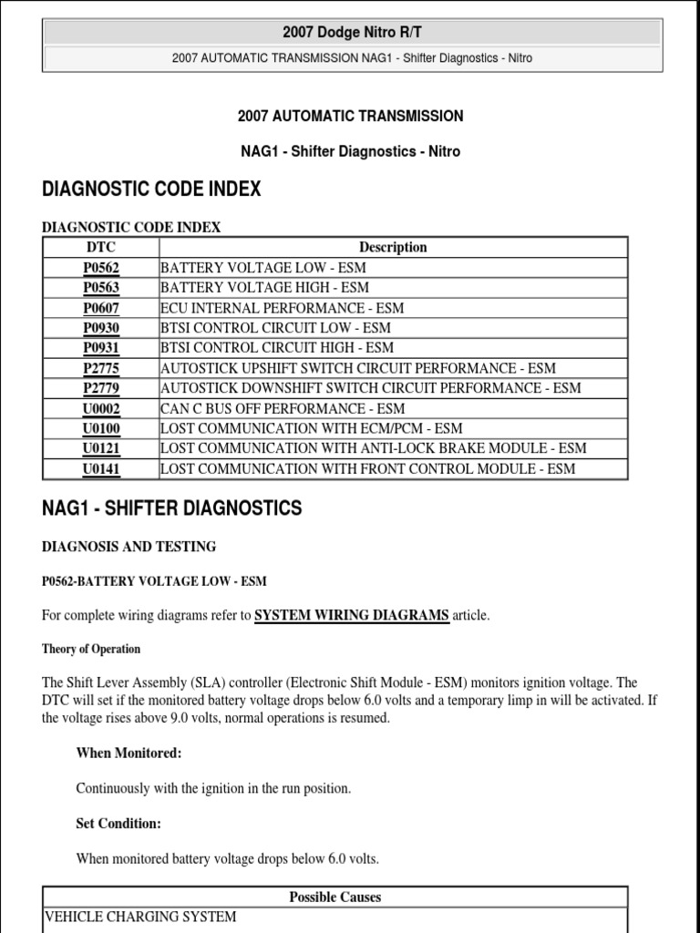 2007 Dodge Nitro Wiring Diagram from imgv2-1-f.scribdassets.com