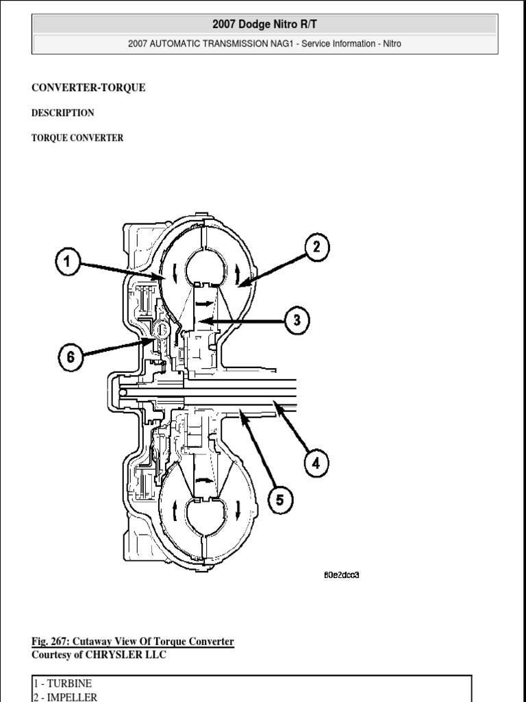 Dodge Nitro KA 2007 auto trans nag1 torque converter.pdf