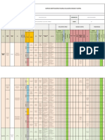 Matriz de Identificación de Peligros