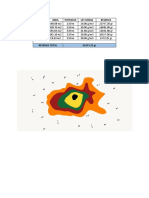 Evaluacion de Yacimientos