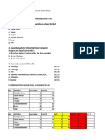 Tugas Pemilihan Bahan