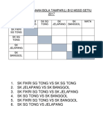 Jadual Kejohanan Bola Tampar MSSD Setiu 2017