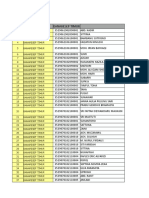 Data Desa Banaresep Timur