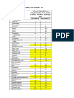 Batasan CV Dan TEa PDF