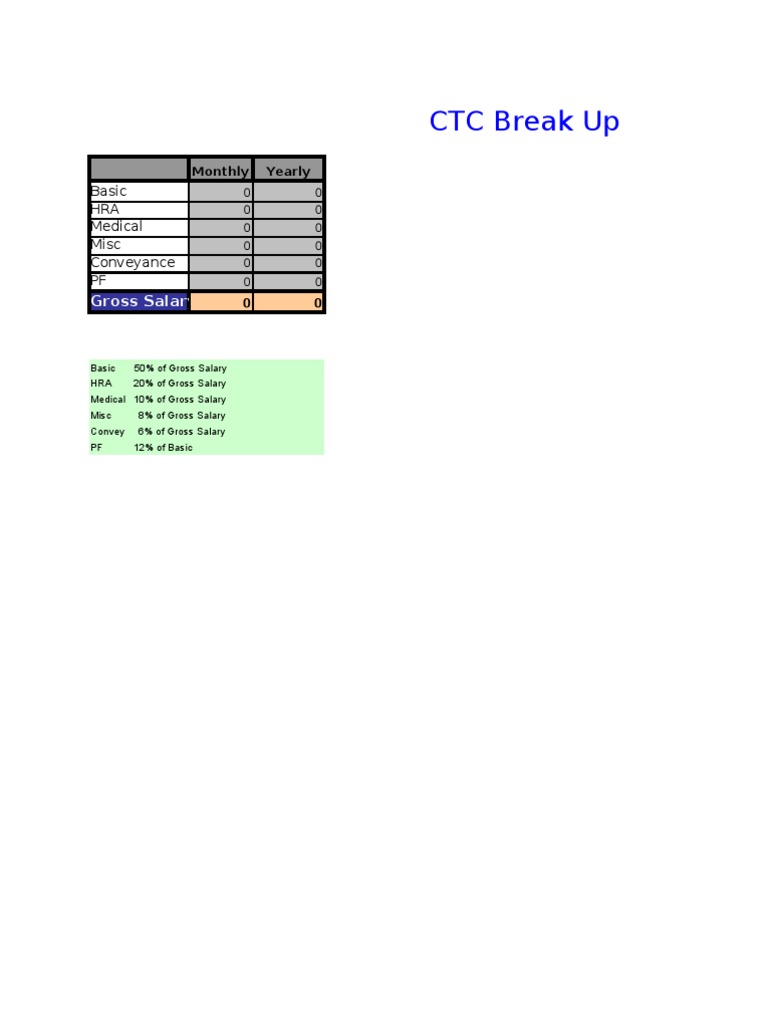 Salary Structure Breakdown | PDF