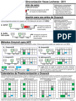 Dairy Cow Synchronization Protocols 2011 - Spanish