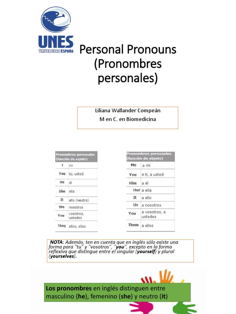 1. Personal Pronouns (Pronombres Personales) Unit 1 | Substantivo | Pronome