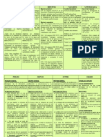 Matriz de Consistencia Doe Run e Informatica