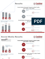 Social Media Metrics Draft 1