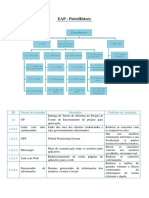 EAP - PetroHistory