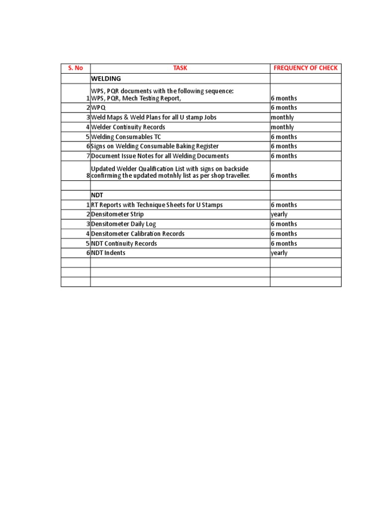 New Microsoft Office Excel Worksheet | PDF | Industrial Processes ...