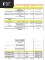 Download Profteacher Cpdprogram by PRC Board SN352881433 doc pdf