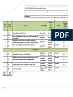 Petroleum Product AviationModulev1