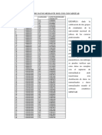 Transformacion de Datos Mediante Box Cox Con Minitab