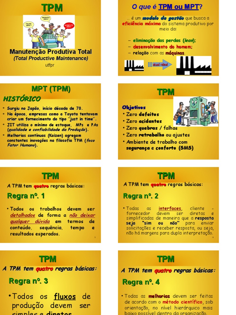 PDCA, o que significa? - Ajudo empresas e pessoas na implementação do TPM -  Manutenção Produtiva Total