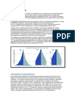 DEMOGRAFIA PERU 32M