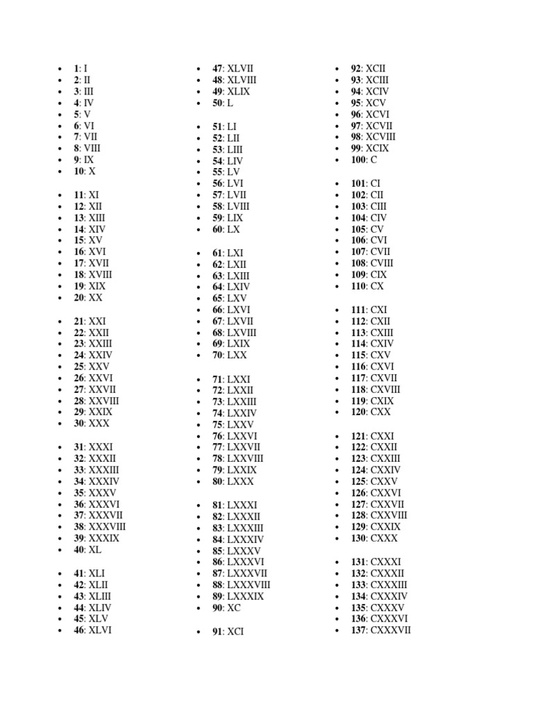 Traduccion De Numeros Romanos A Arabigos Top 19 38 en números romanos en iyi 2022