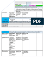 Science 10 DLP June 5-9