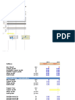 NPV - Dalmacia Mine UG Estudio Conceptual