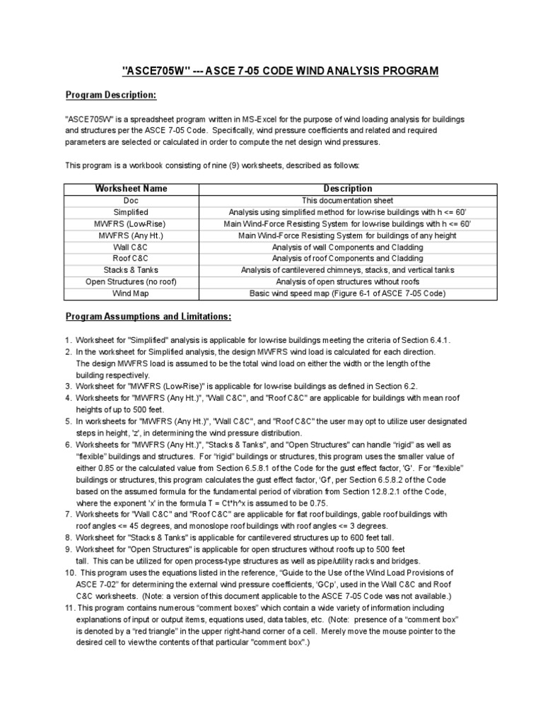 ASCE 7-05 Wind Analysis Tool | PDF | Windward And Leeward | Cartesian ...
