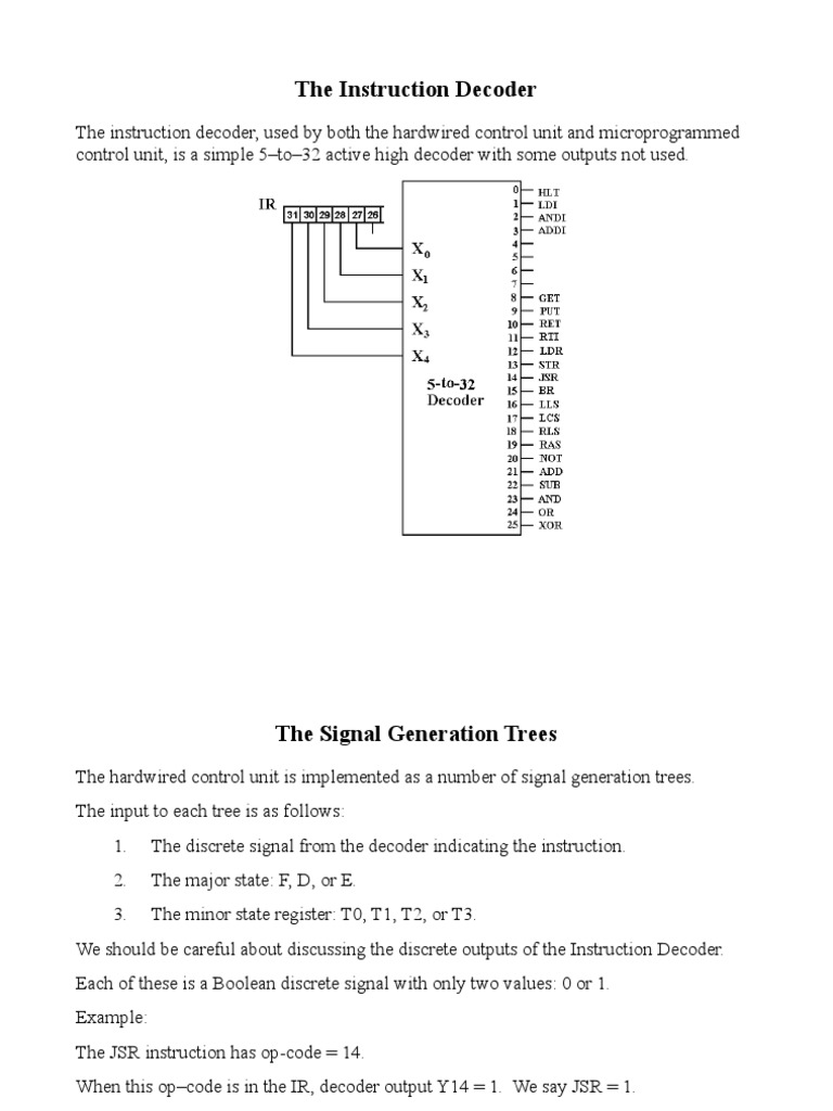 Block Diagram Of Hardwired Control Unit Control Unit Design