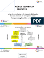 Presentación Rendición de Cuentas