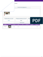 @donatellapalace - Content Analysis: Top Posts by Engagement