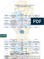 Esquema de Vacunacion en Ecuador