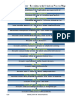 QRG Recruitment & Selection Process Map