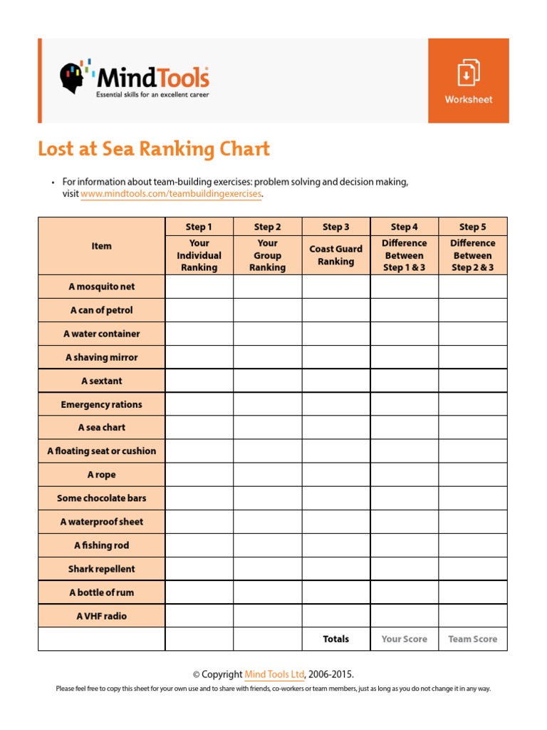 TeamBuildingExercisesWorksheet PDF | PDF