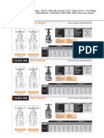 Design - B16.34, OS&Y, BB, THD Per B1.20.1, SW Per B16.11, Flex Wedge, Body Materials - ASTM A351, A494, A890, A990, Others Upon Request