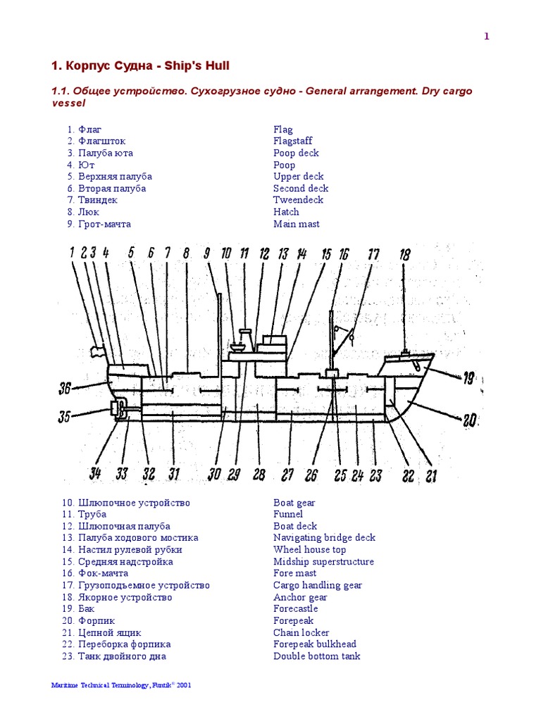 Maritime Technical Terminology PDF | PDF
