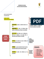 Mapa Cognitivo Personalidad Grupo 2