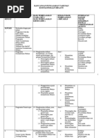 Download Rancangan Pelajaran Tahunan Sastera Melayu Ting 4 by snaseer SN35292103 doc pdf