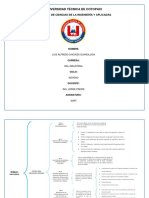 Auditoría de riesgos laborales: Requisitos y procedimientos