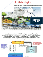 ciclo hidrologico.pdf
