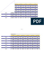 Planilla de Excel de Presupuesto de Ventas