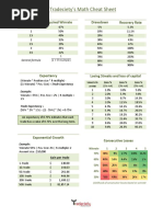 Tradeciety's Math Cheat Sheet: R-Multiple Required Winrate Drawdown Recovery Rate