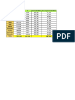 Caso Practico Art. 69.3 Del C.T