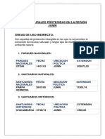 Áreas Naturales Protegidas en La Región Junín