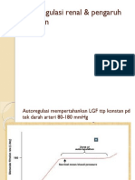 Regulasi Renal & Pengaruh Hormon