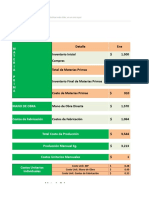 Las planillas de Excel más útiles para el análisis de costos