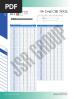 FED-STD-H28-2B Screw Thread Standards For Federal Services UN Inch ...