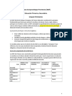 Núcleos de Aprendizajes Prioritarios (NAP)