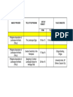 Landscape - Archi Cpdprogram