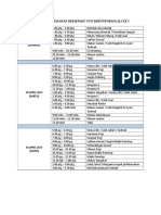 Jadual Perkhemahan Bersepadu Unit Beruniform Kali Ke 5