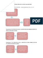 Fisicoquimica