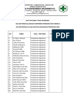 6.1.1.1.3 Daftar Nama Yg Diundang